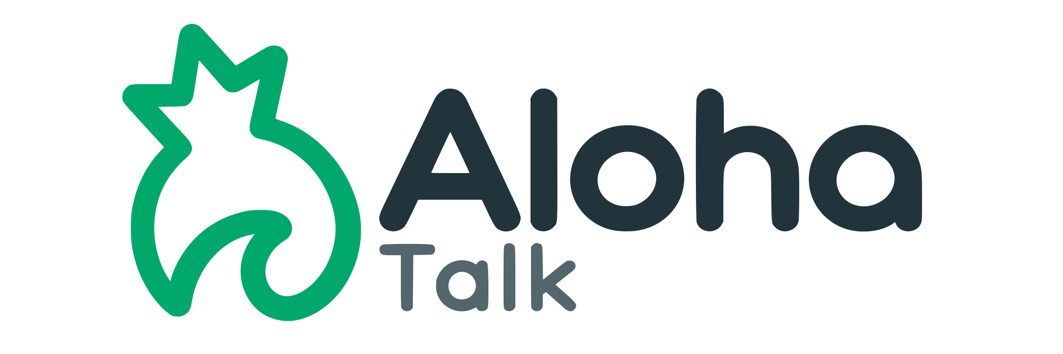 Aloha Talk